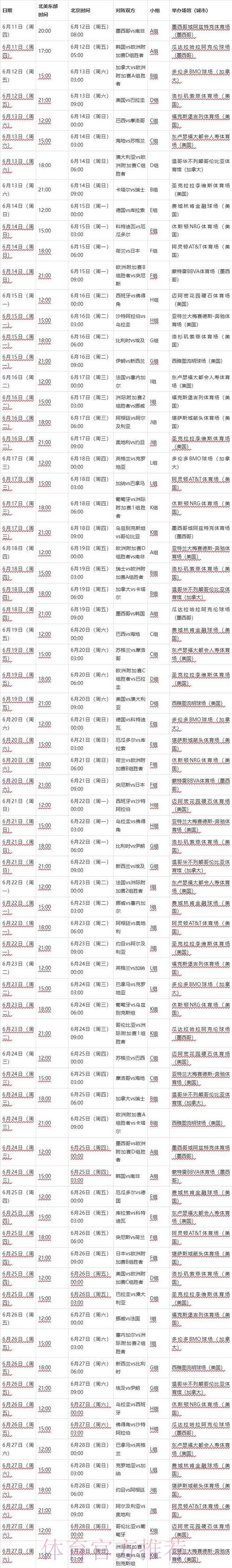 2026世界杯赛程一览最新时间表怎么查 2026世界杯赛程一览最新时间表怎么查