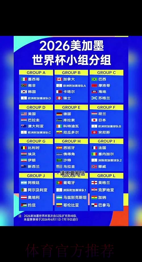 2026世界杯赛程一览最新时间表怎么查 2026世界杯赛程一览最新时间表怎么查