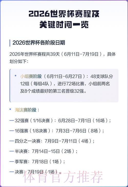 2026世界杯完整赛程完整版最新时间表官网入口 2026世界杯完整赛程完整版最新时间表官网入口